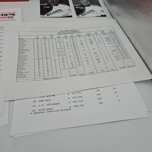 Vintage Nascar Press Kit Red Devil Enamels Racing Tommy Houston Media Guide #6 - Picture 3 of 7